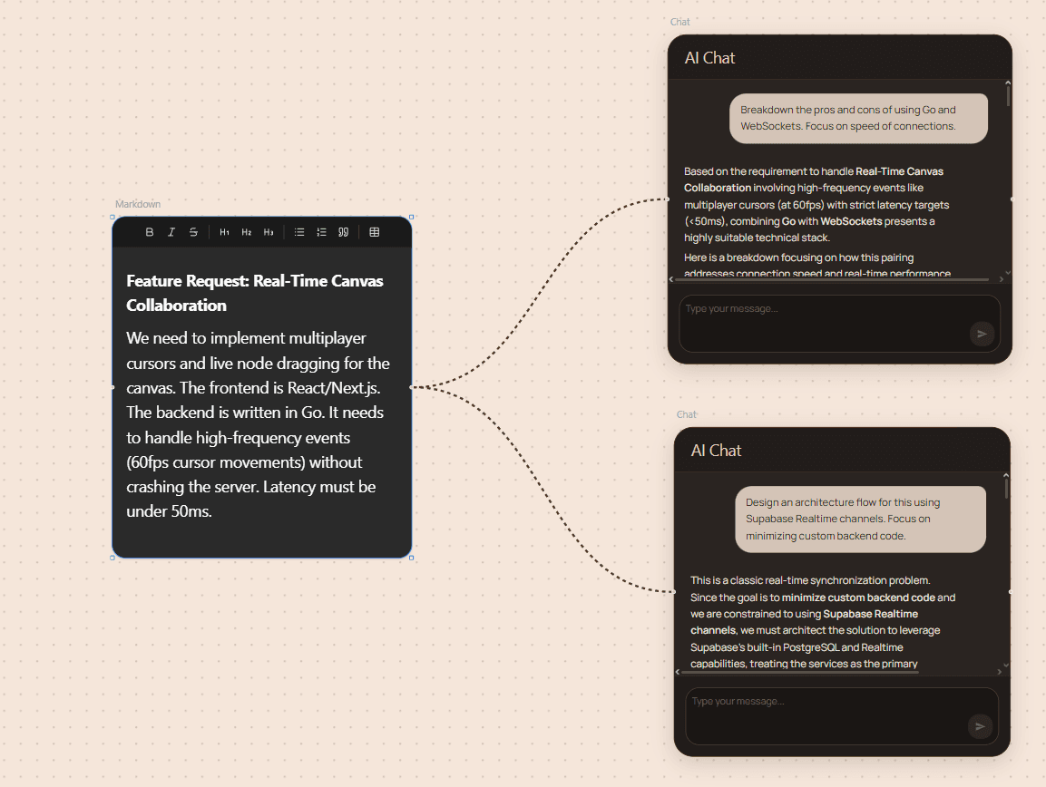 Parallel Execution Demo